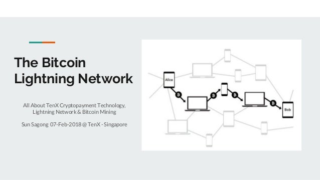 The Bitcoi!   n Lightning Network - 